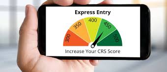 How to Calculate CRS Score for Express Entry 2026 – Canada PR Points Calculator Guide
