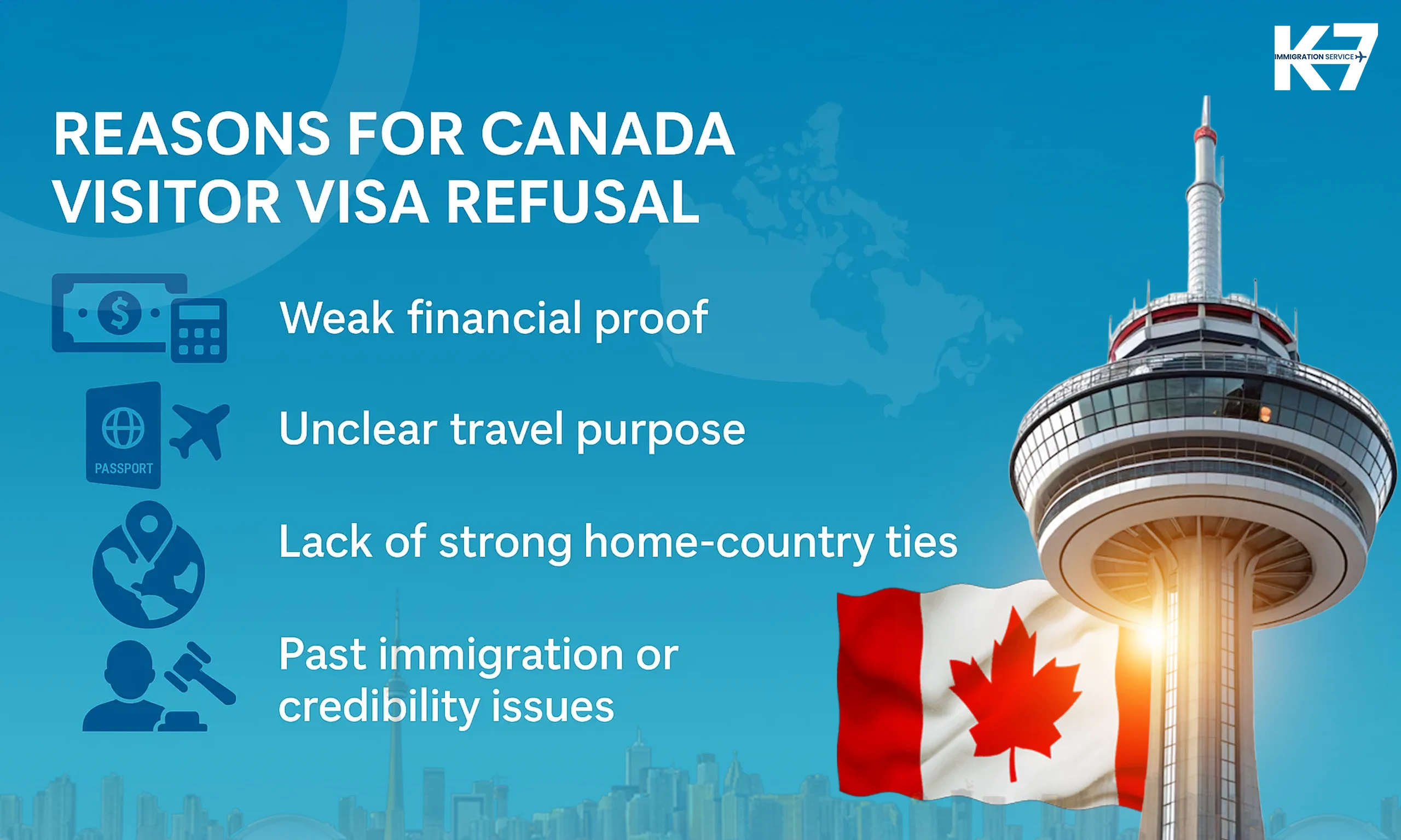 Canada Visitor Visa Refusal 2026: Reasons, Fixes, And Reapply Strategy (TRV)