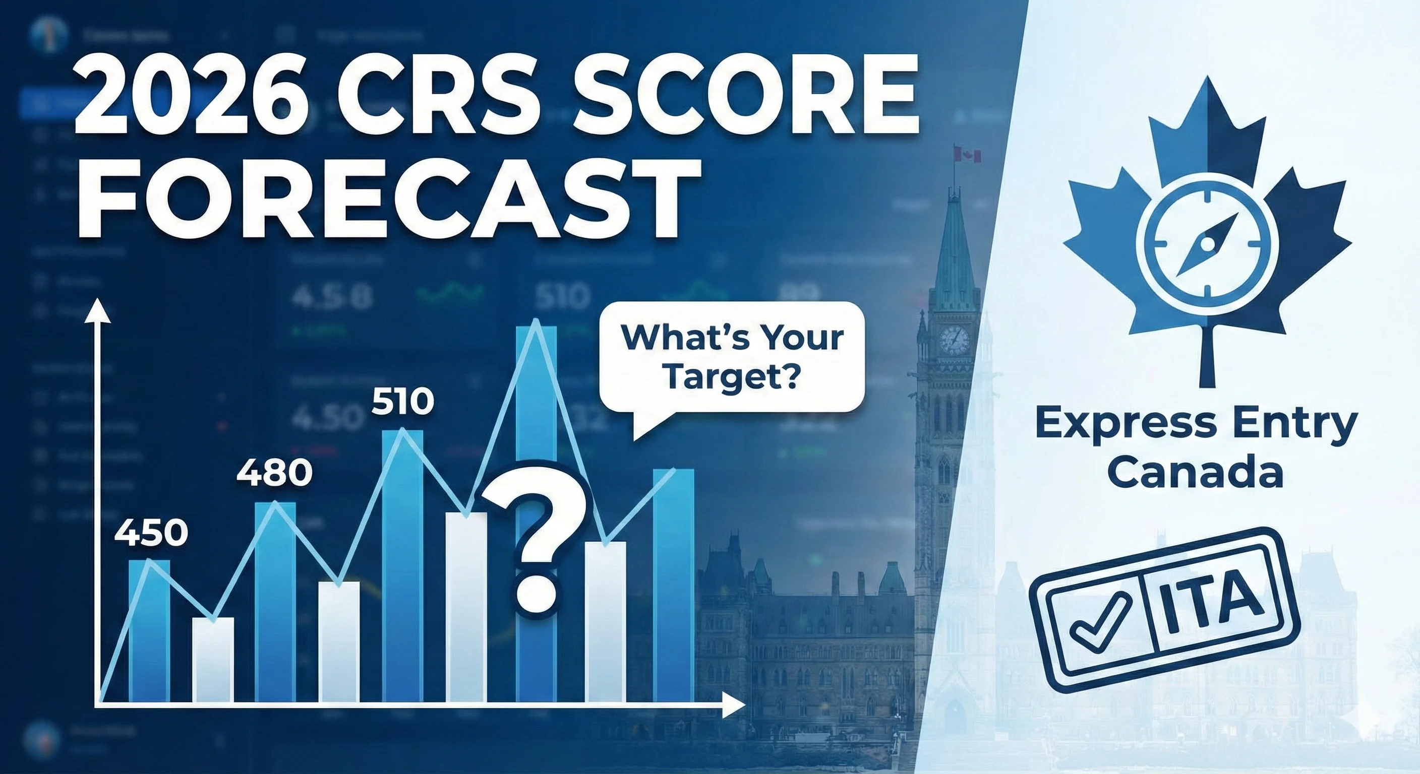 How Many CRS Points Do You Need For ITA In 2026? Latest Latest Cut-Off Scores