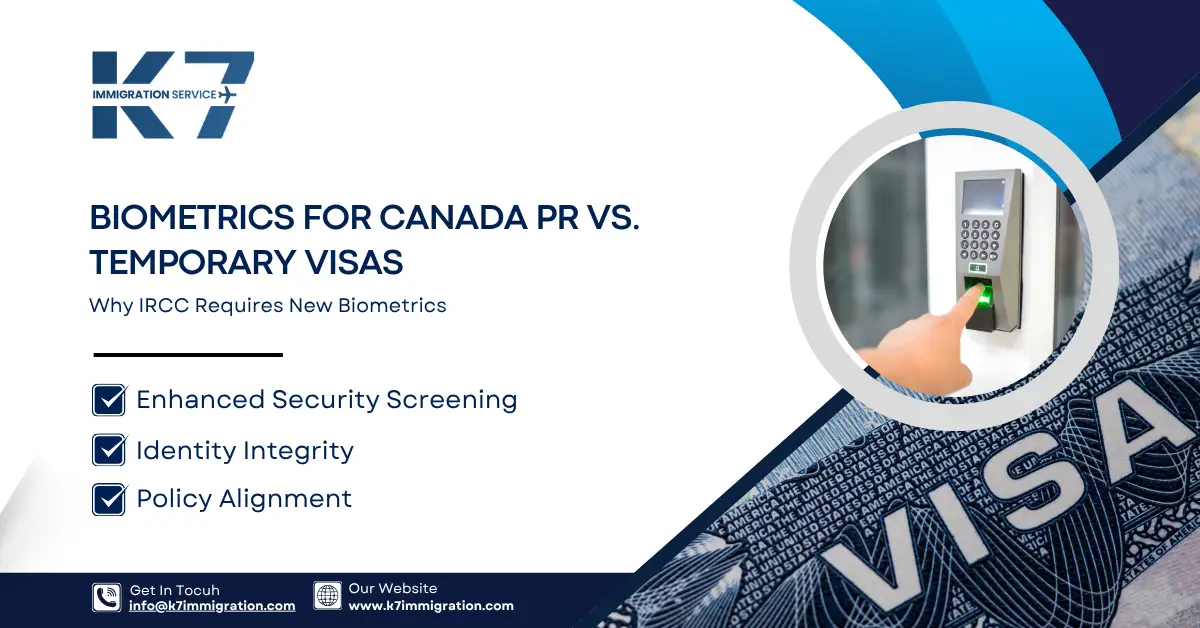 Biometrics for Canada PR vs. Temporary Visas: Why Your Old Data May Not Be Enough