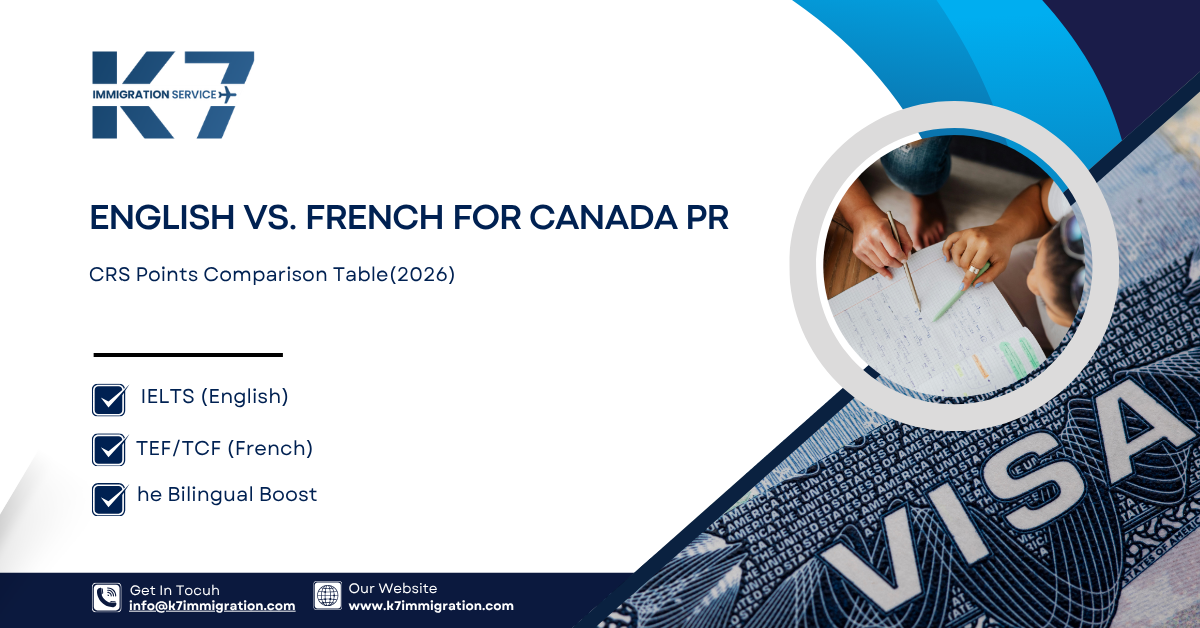 English vs French for Canada PR: Which Language Strategy Works Better in 2026?