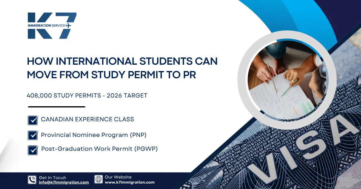 From Study Permit to PR: How International Graduates Can Actually Make It Happen