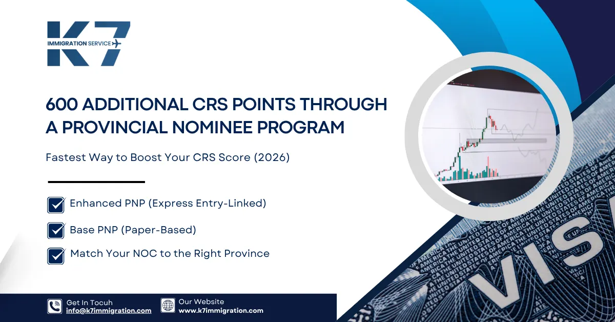 6 Steps That Can Help You Get 600 Additional CRS Points Through a Provincial Nominee Program