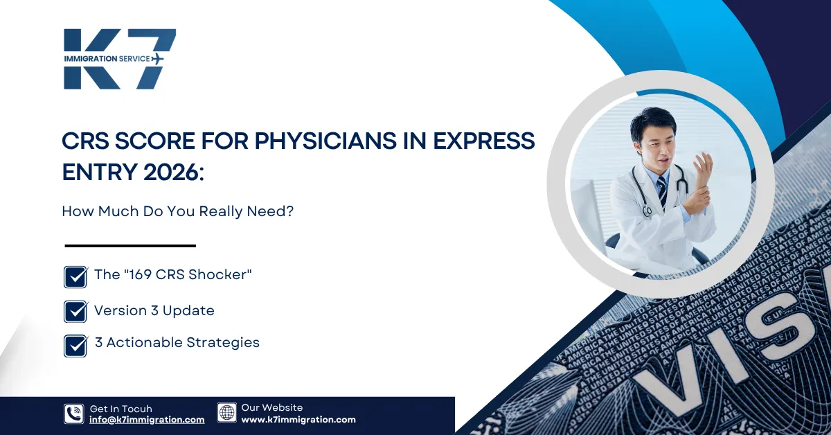 CRS Score For Physicians In Express Entry 2026: CRS Detailed Table