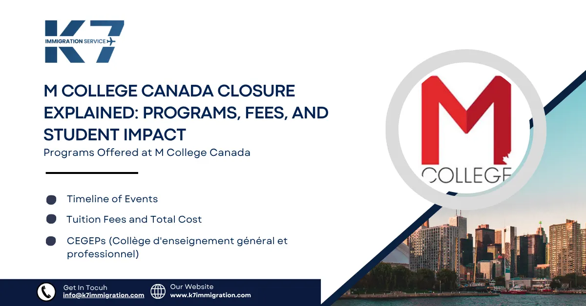 M College Canada Closure Explained: Programs, Fees, and Student Impact