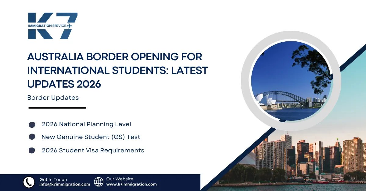 Australia Border Opening for International Students: Latest Updates 2026