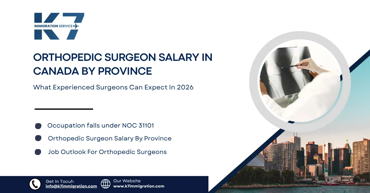 Orthopedic Surgeon Salary In Canada By Province: What Experienced Surgeons Can Expect In 2026