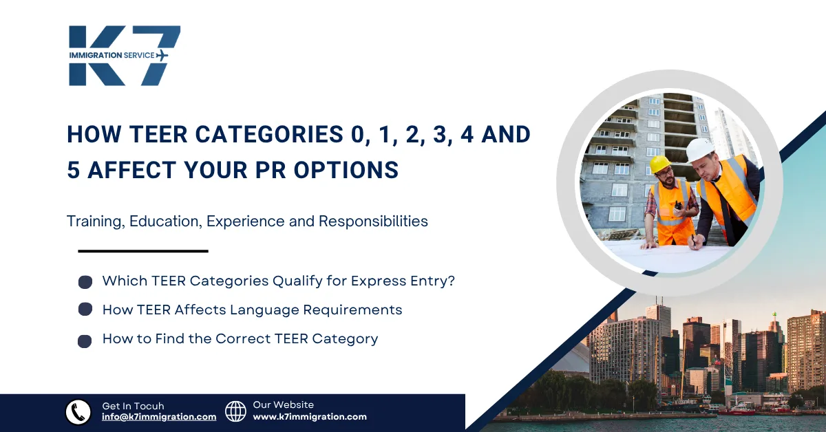 TEER Categories in Canada: How TEER 0, 1, 2, 3, 4 and 5 Affect Your PR Options