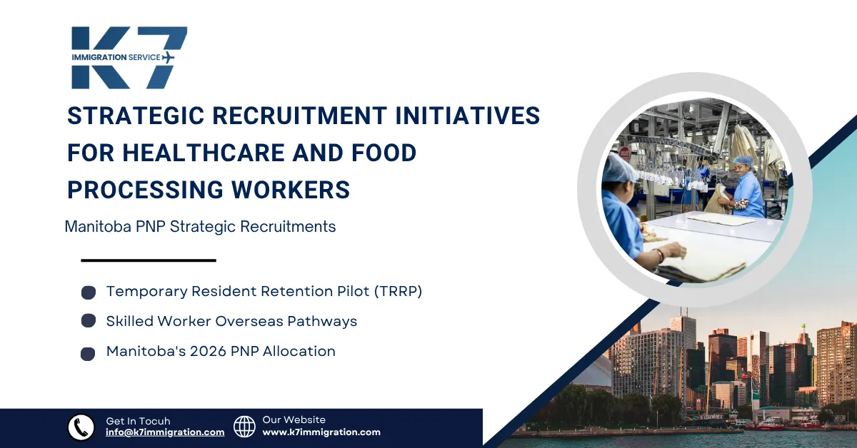 Manitoba PNP 2026: Strategic Recruitment Initiatives for Healthcare and Food Processing Workers