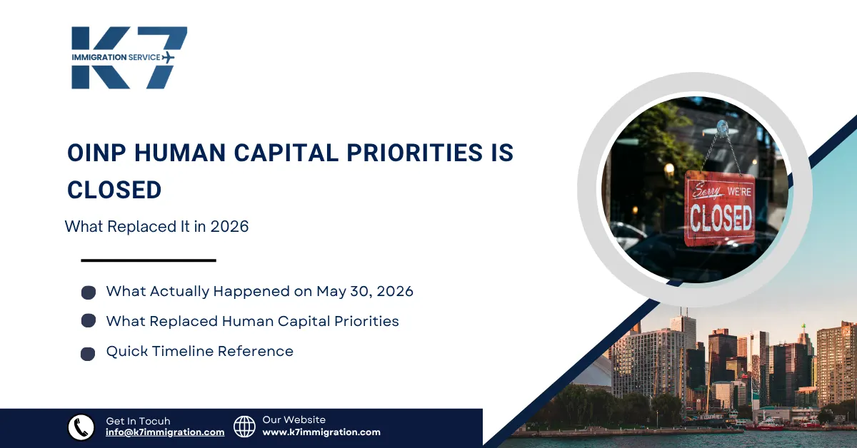 OINP Human Capital Priorities Is Closed: What Replaced It in 2026