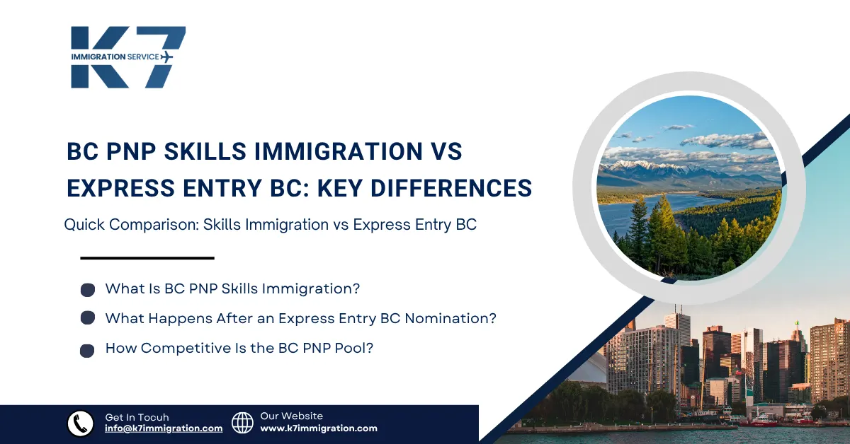 BC PNP Skills Immigration vs Express Entry BC: Key Differences, Processing Times and Which Route Is Faster in 2026