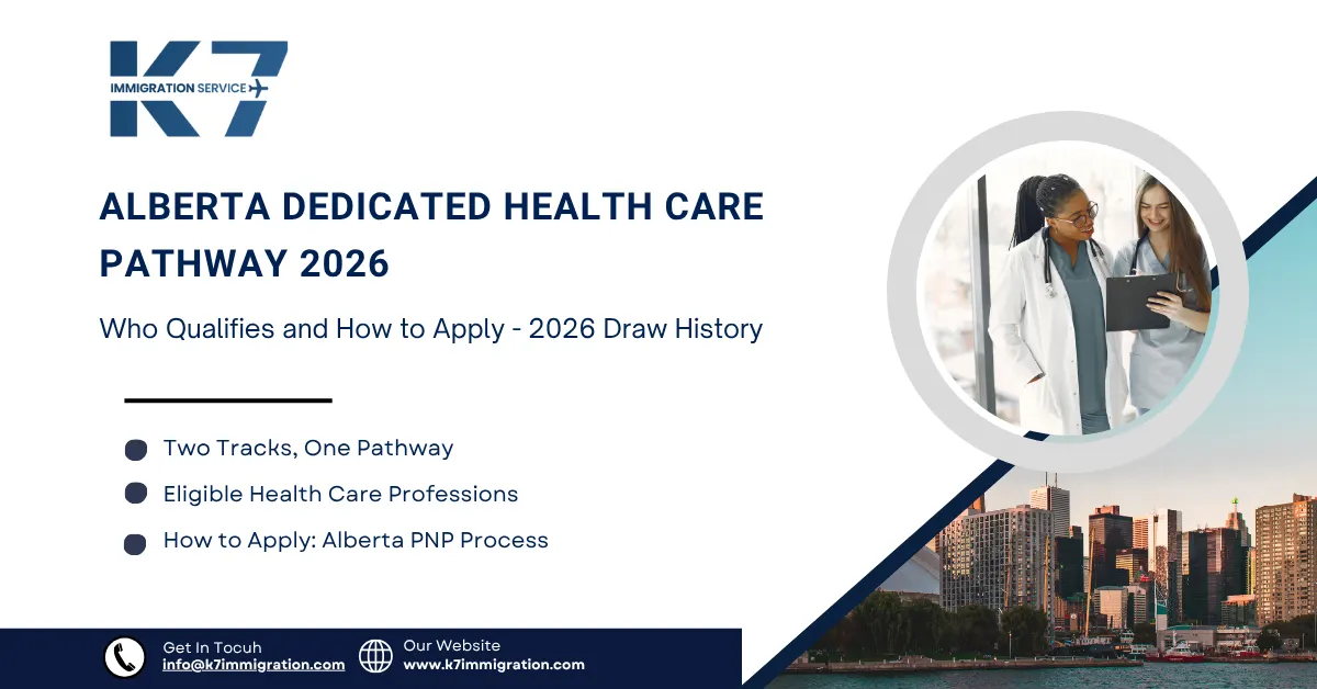 Alberta Dedicated Health Care Pathway 2026: Scores As Low As 45 — Who Qualifies and How to Apply