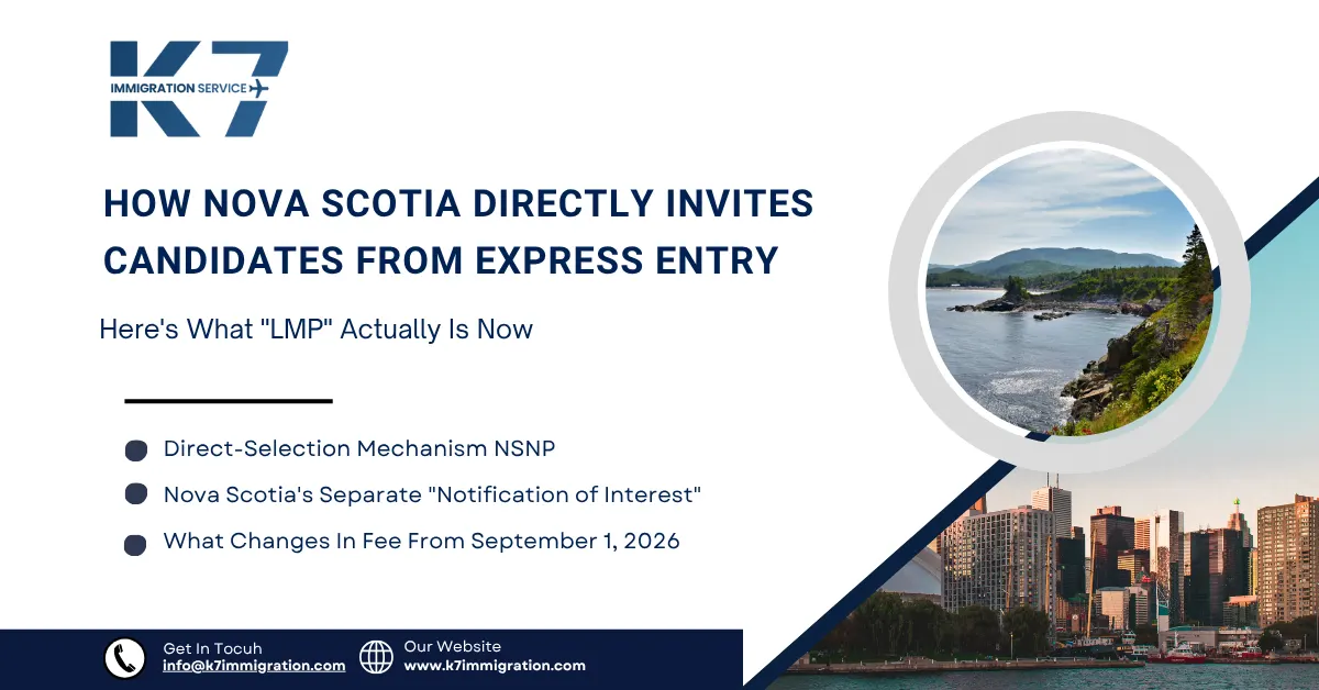 How Nova Scotia Directly Invites Candidates From the Federal Express Entry Pool