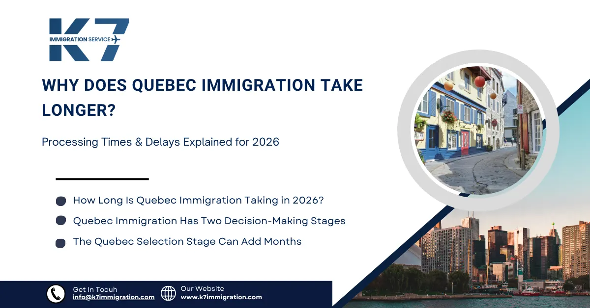 Why Does Quebec Immigration Take Longer? Processing Times & Delays Explained for 2026