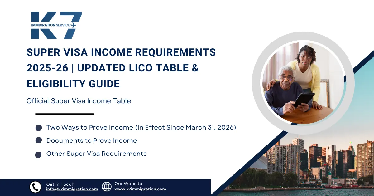 Super Visa Income Requirements 2025-26 | Updated LICO Table & Eligibility Guide