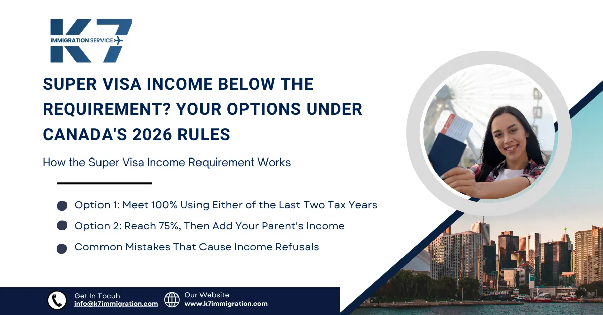 Super Visa Income Below the Requirement? Your Options Under Canada's 2026 Rules